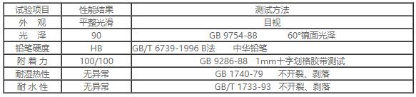 PP 8600灰色底漆2.jpg