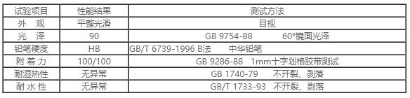PP 8600灰色底漆2.jpg